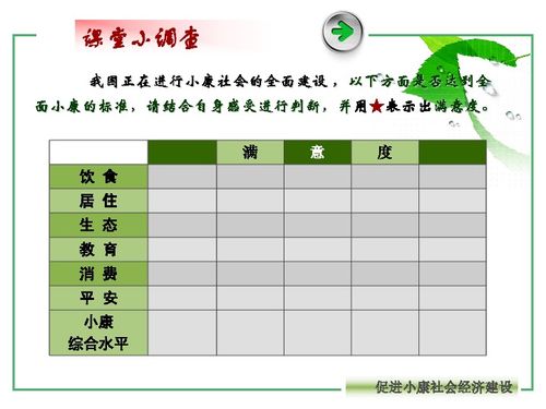 促進(jìn)小康社會(huì)經(jīng)濟(jì)發(fā)展 社會(huì)經(jīng)濟(jì)咨詢服務(wù)的角色與價(jià)值